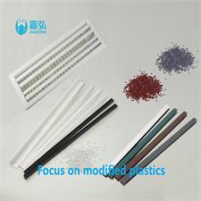 PVC/ABS alloy